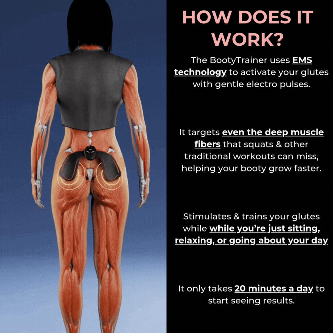 Zorvera™ BootyTrainer